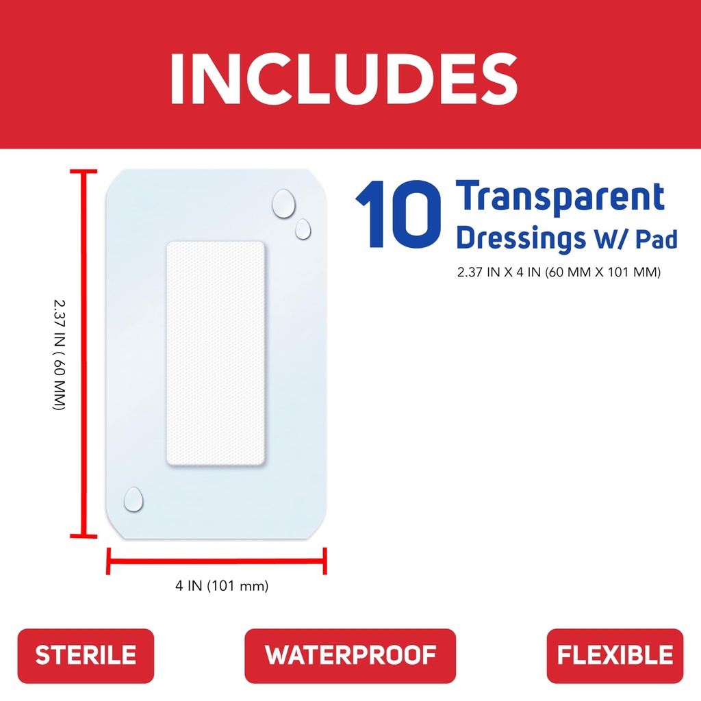all-health-waterproof-transparent-dressi-2.jpg
