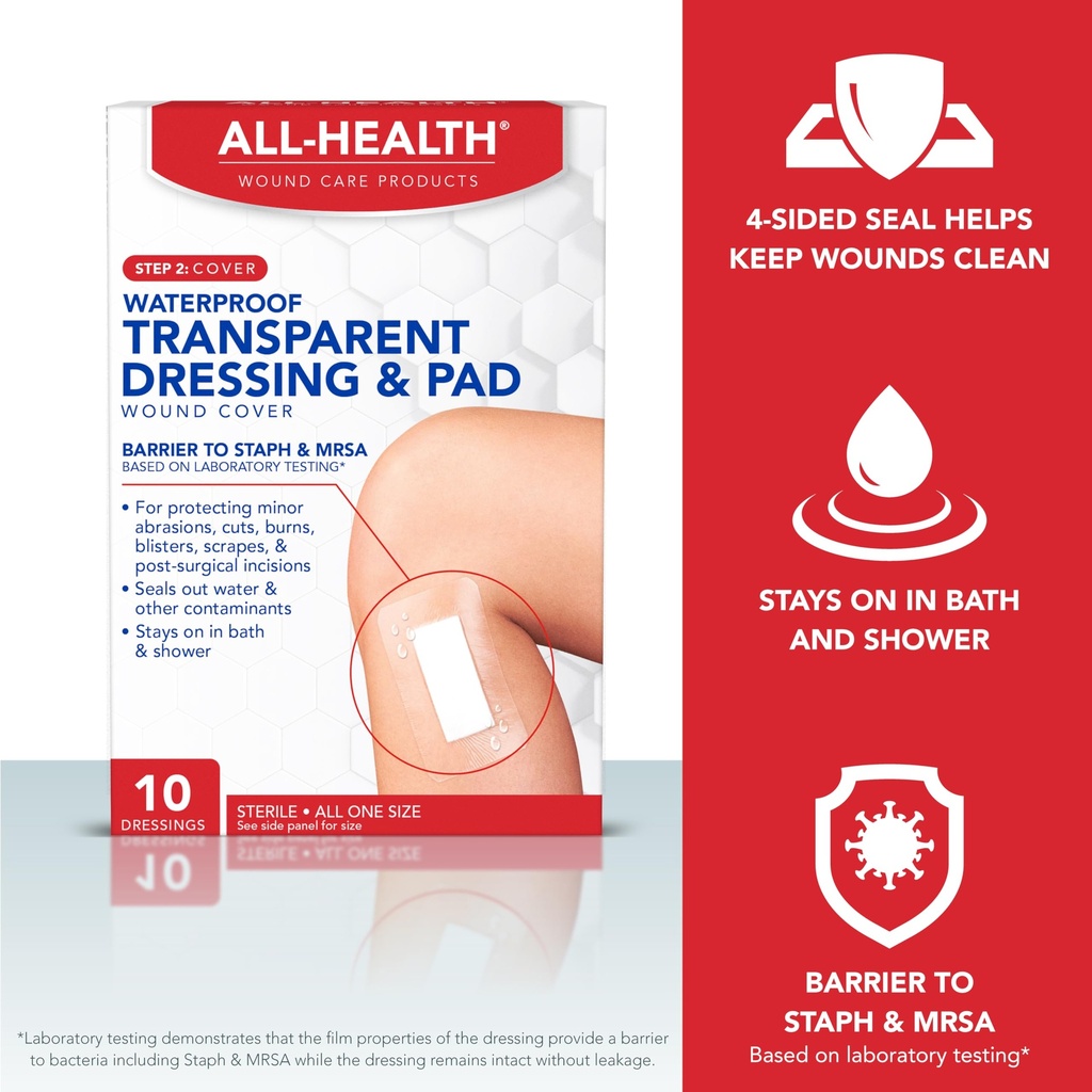 all-health-waterproof-transparent-dressi-3.jpg