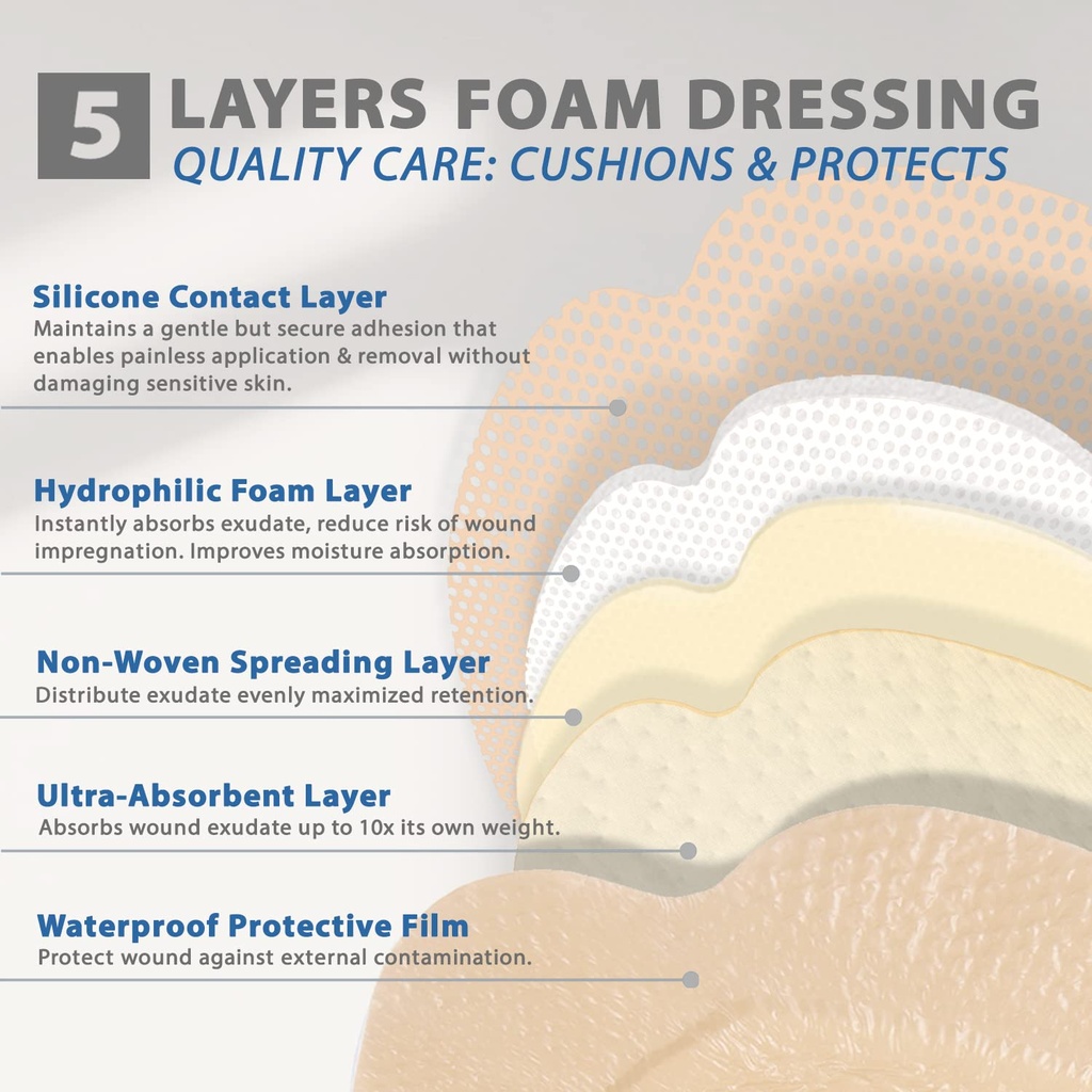 everlit-sacrum-silicone-foam-dressing-hi-3.jpg