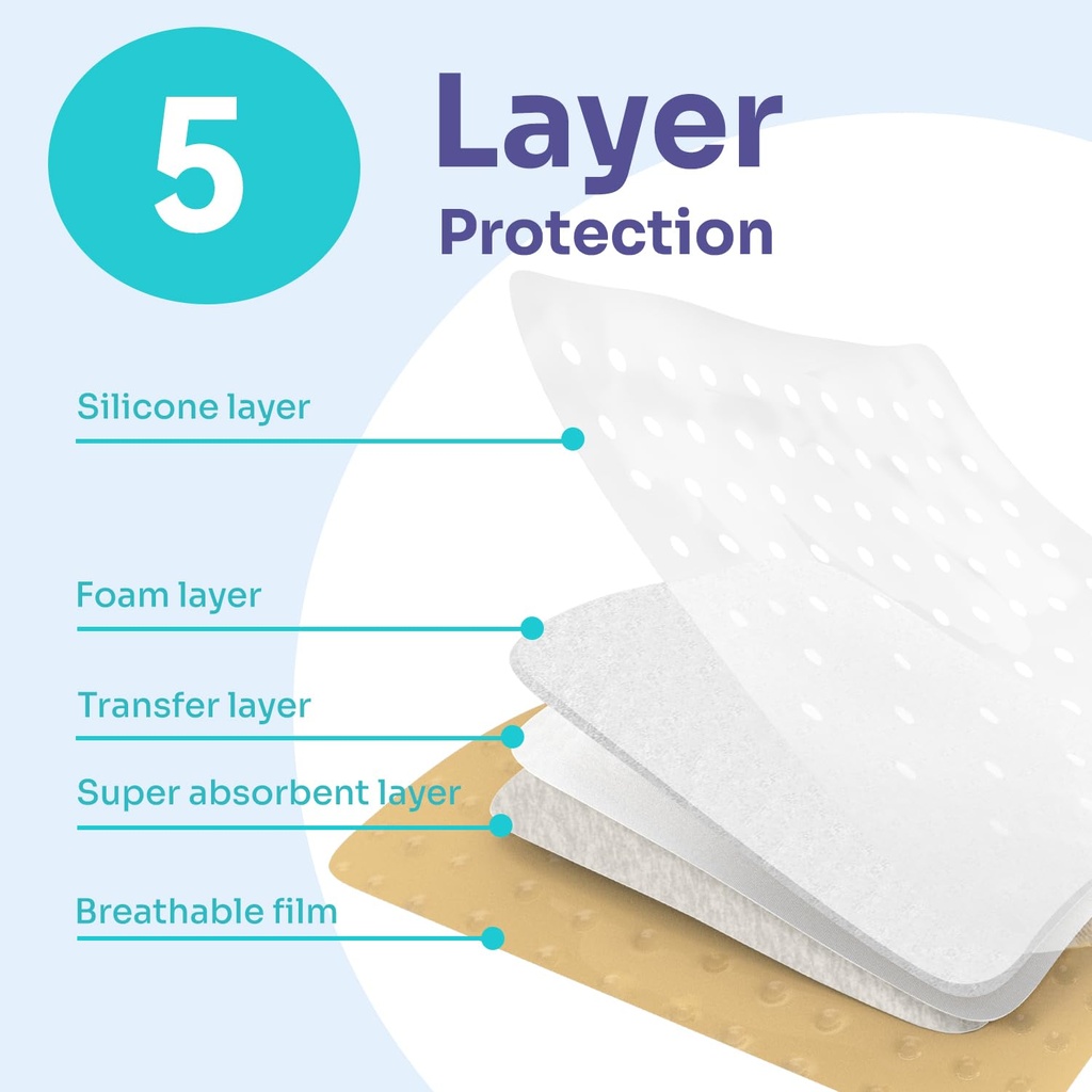 conkote-silicone-foam-dressings-4-x-4-la-4.jpg
