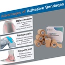 self-adhesive-wrap-cohesive-wrap-bandage-2.jpg