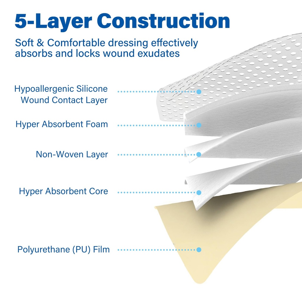 lotfancy-silicone-foam-dressing-with-bor-4.jpg