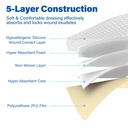 lotfancy-silicone-foam-dressing-with-bor-4.jpg