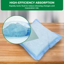 super-absorbent-dressing-for-wound-care--4.jpg