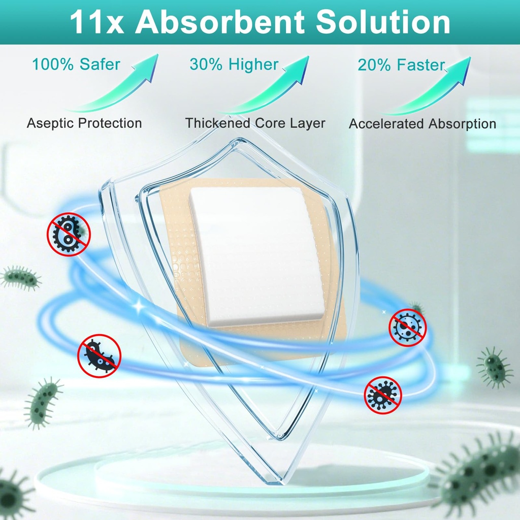 silicone-foam-dressing-with-adhesive-bor-4.jpg