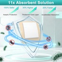 silicone-foam-dressing-with-adhesive-bor-4.jpg