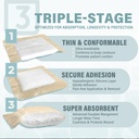 everlit-silicone-super-absorbent-dressin-3.jpg