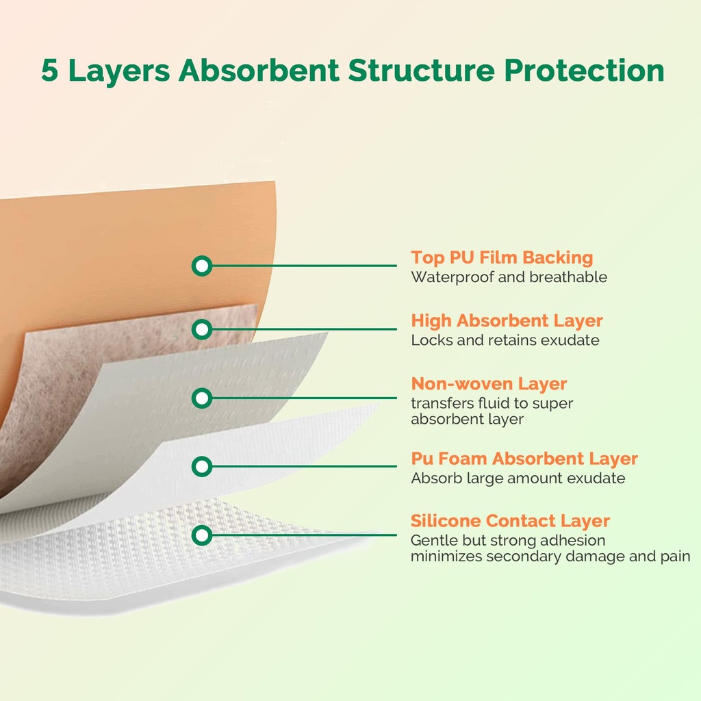 sacrum-foam-dressing-with-border-silicon-3.jpg