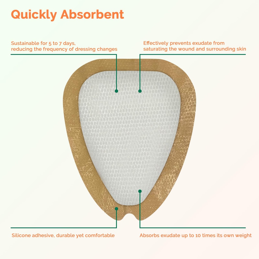 sacrum-foam-dressing-with-border-silicon-4.jpg