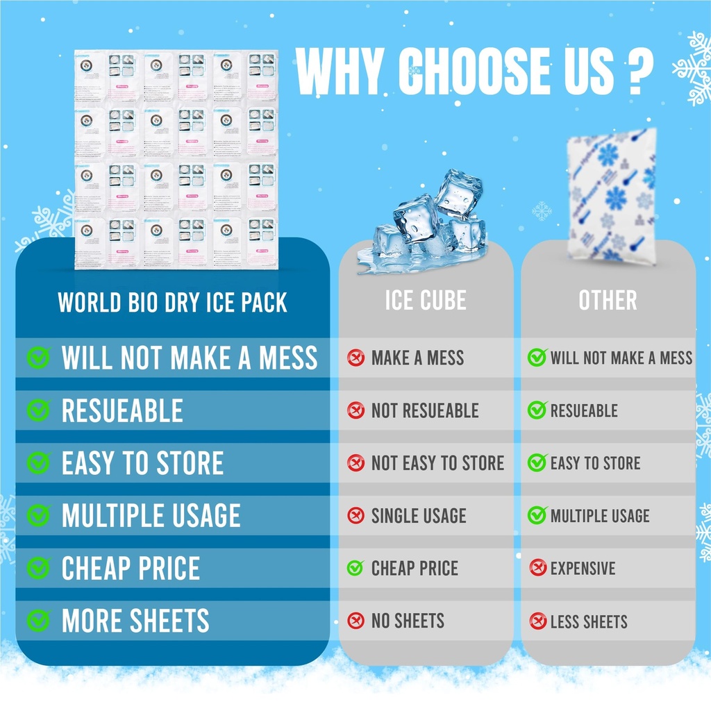 shipping-cold-packs-dry-ice-for-shipping-3.jpg