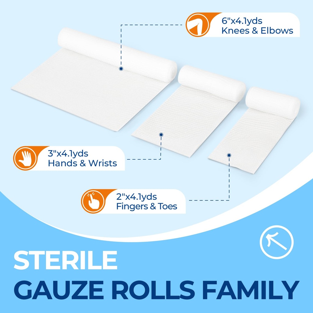 sterile-gauze-rolls-6-x-4-1-yards-confor-2.jpg