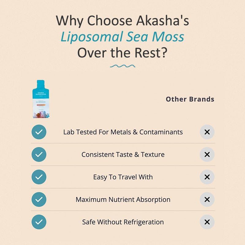 akasha-superfoods-irish-sea-moss-gel-lip-2.jpg