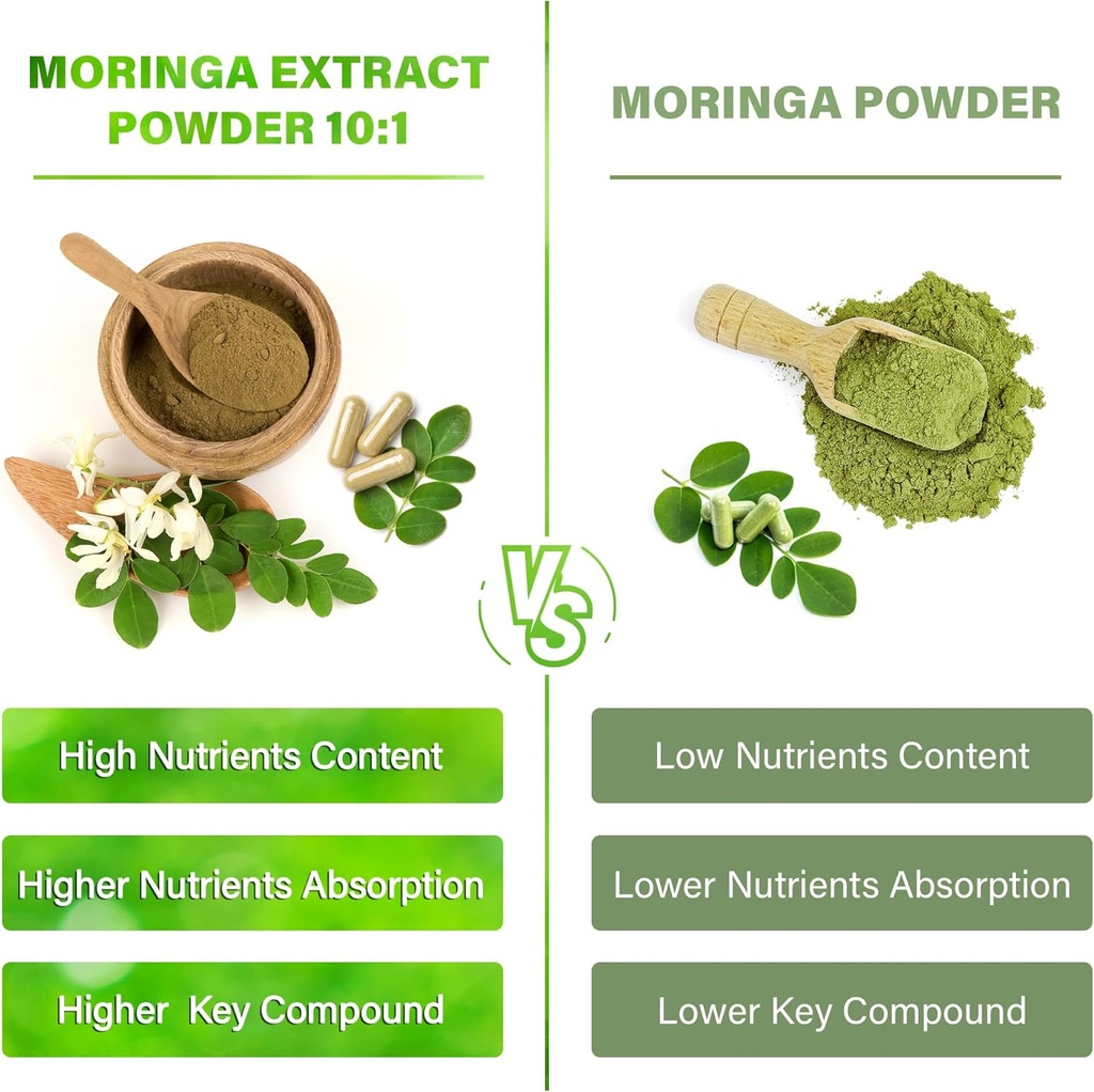 moringa-capsules-150-capsules-moringa-ol-6.jpg