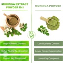moringa-capsules-150-capsules-moringa-ol-6.jpg