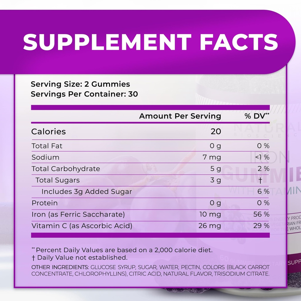 iron-gummies-with-vitamin-c-iron-deficie-5.jpg