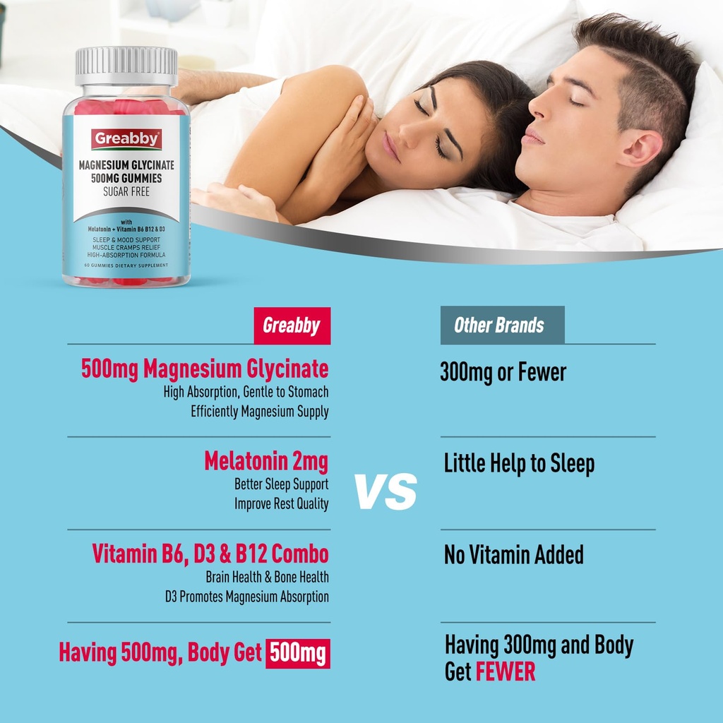 zinc-gummies-magnesium-gummies-zinc-pico-5.jpg