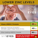 viteyes-areds-2-classic-macular-health-f-5.jpg