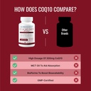 approved-science-coq10-md---extra-streng-5.jpg