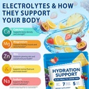 electrolytes-powder-packets-hydration-po-4.jpg