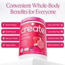 create-creatine-gummies-creatine-electro-2.jpg