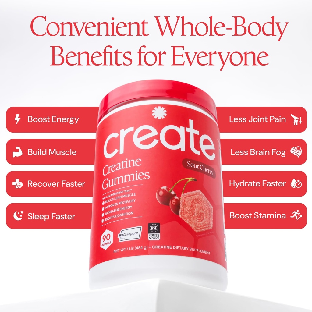 create-creatine-gummies-creatine-electro-2.jpg