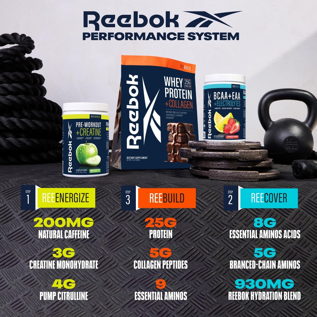 reebok-performance-system-bundle-reeener-2.jpg