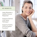 amy-myers-md-curcumin-super-soluble-supp-4.jpg