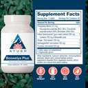 ayush-herbs-boswelya-plus-glucosamine-ch-3.jpg