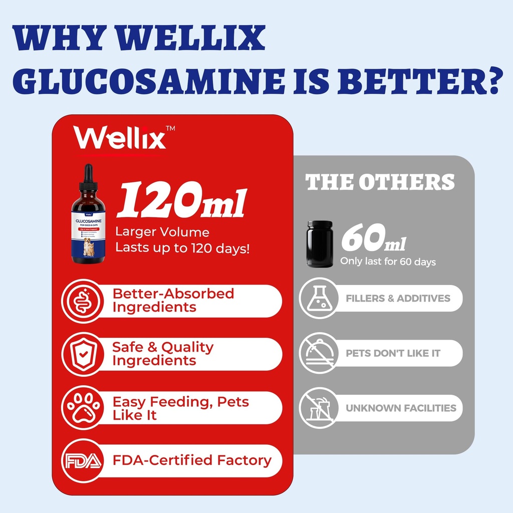 wellix-4-oz-120-ml-joint-supplement-for--4.jpg