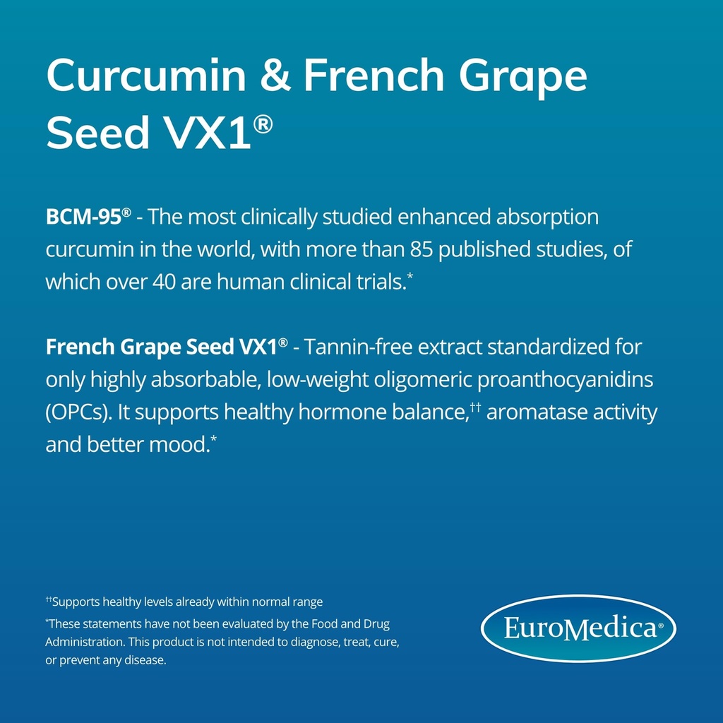 euromedica-dim-curcumin-estrogen-balance-4.jpg