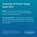 euromedica-dim-curcumin-estrogen-balance-4.jpg