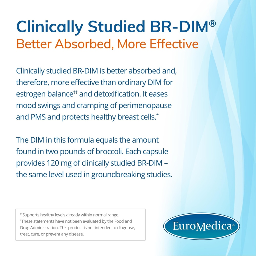 euromedica-dim-curcumin-estrogen-balance-3.jpg