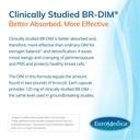 euromedica-dim-curcumin-estrogen-balance-3.jpg