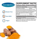 euromedica-dim-curcumin-estrogen-balance-5.jpg