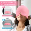 zn-cuet-d-migraine-headache-relief-cap-h-6.jpg