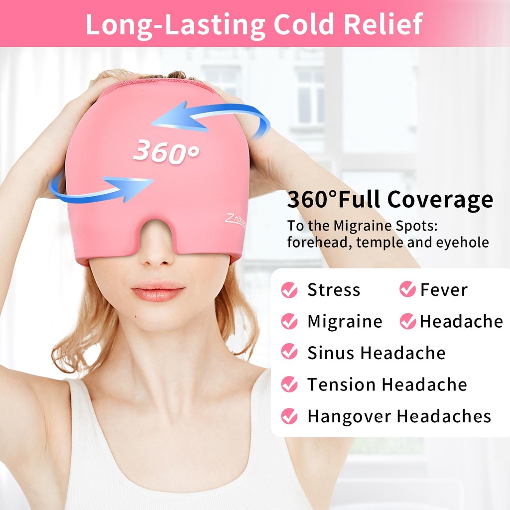 zn-cuet-d-migraine-headache-relief-cap-h-2.jpg