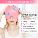 zn-cuet-d-migraine-headache-relief-cap-h-2.jpg