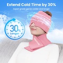 onlycare-migraine-relief-cap-and-neck-ic-2.jpg