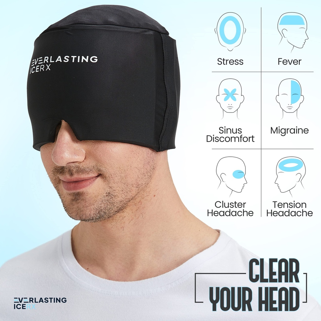 form-fitting-gel-ice-headache-relief-hat-2.jpg