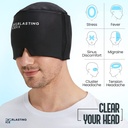 form-fitting-gel-ice-headache-relief-hat-2.jpg