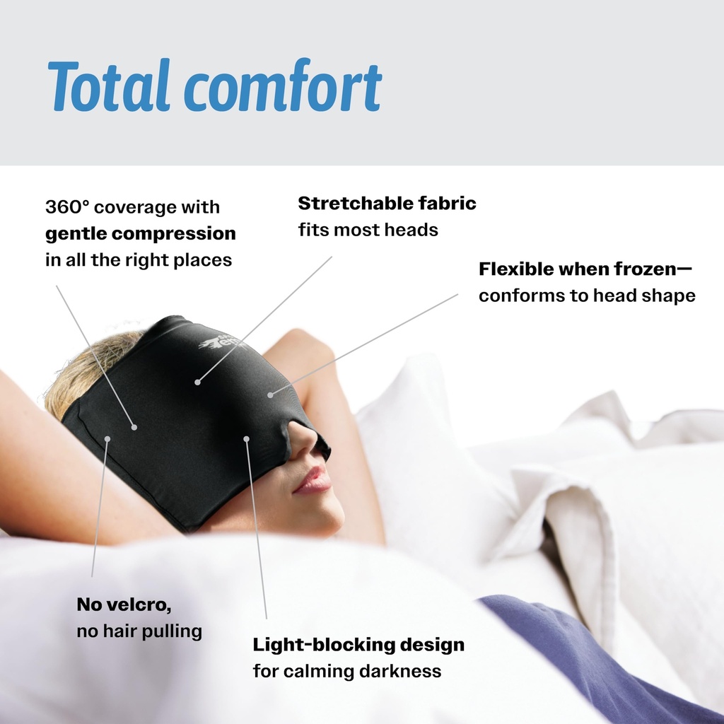 reusable-migraine-relief-cap-1-pack-soot-2.jpg