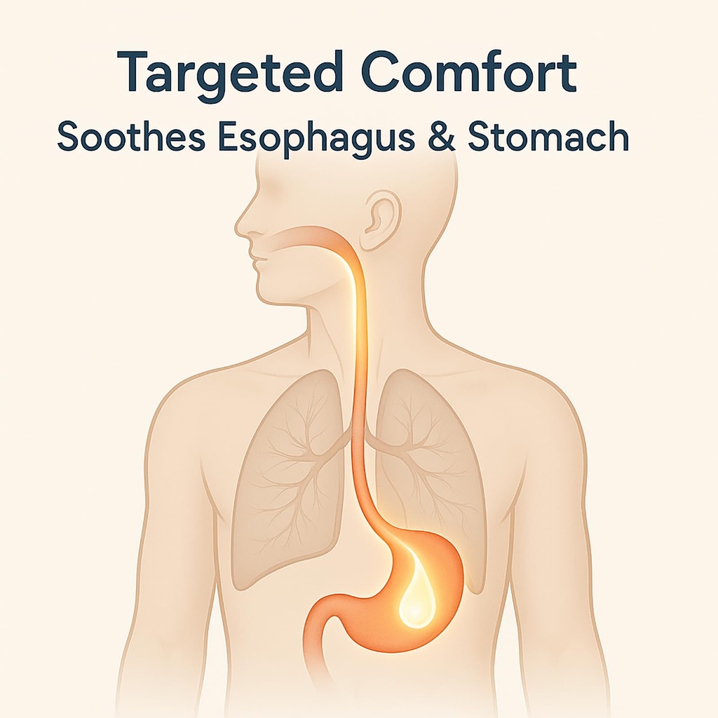 nano-powered-esophageal-drops-soothes-di-6.jpg