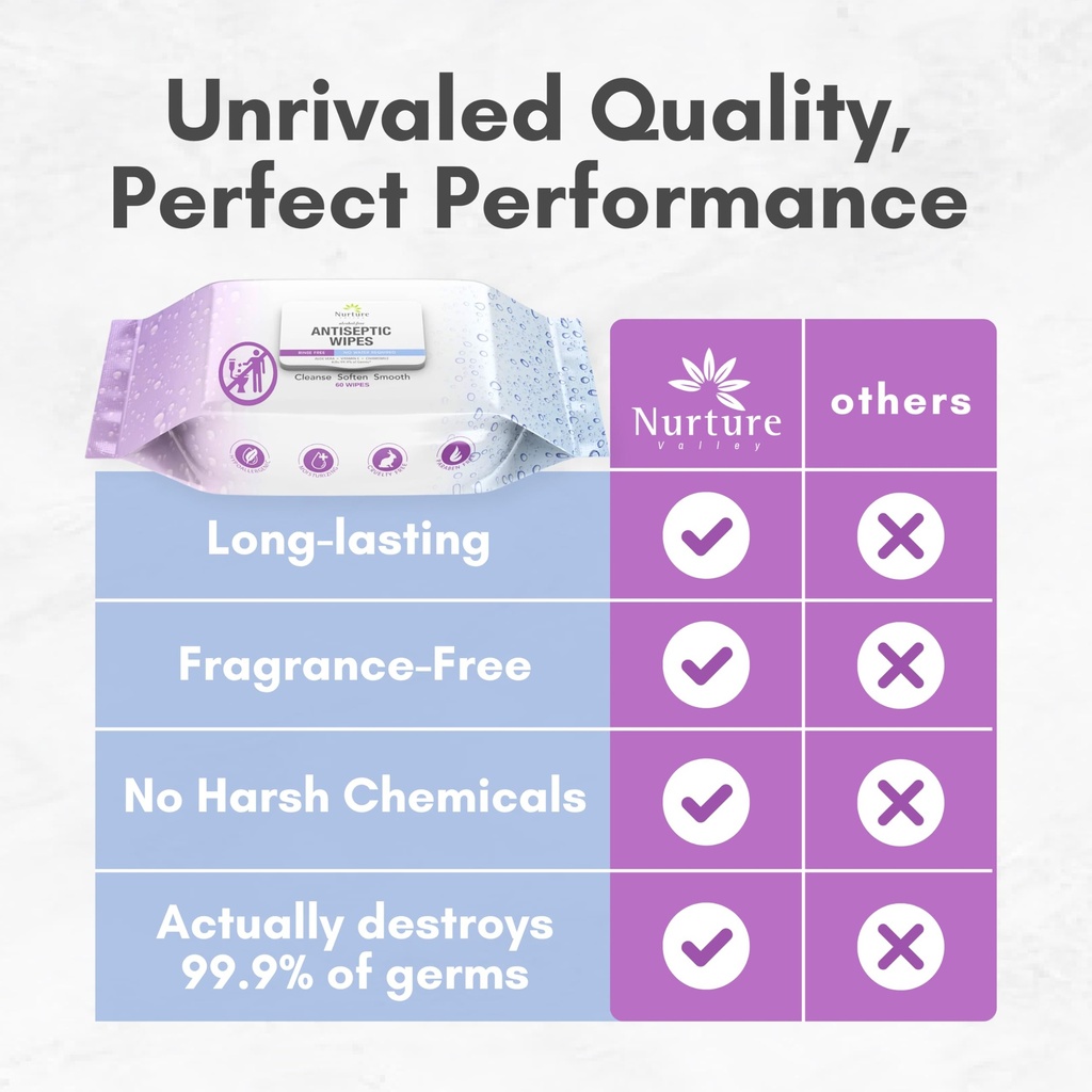 nurture-xl-antibacterial-body-hand-sanit-4.jpg