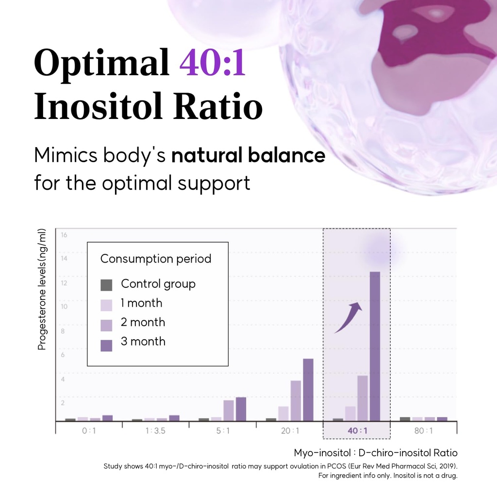 lactomedi-inositol-supplement-for-women--3.jpg