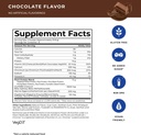 powerlife-high-impact-plant-protein-powd-4.jpg
