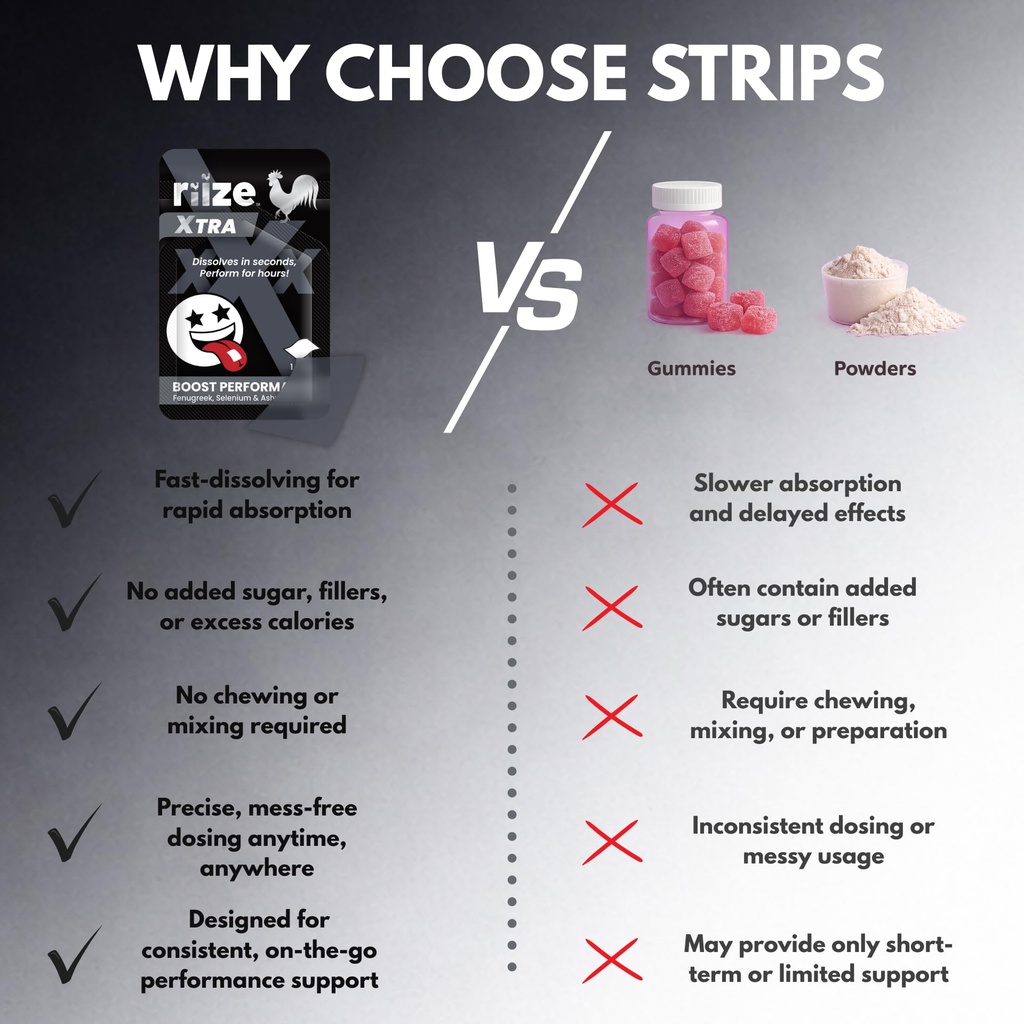 riize-xtra-strips-fast-dissolving-oral-s-5.jpg