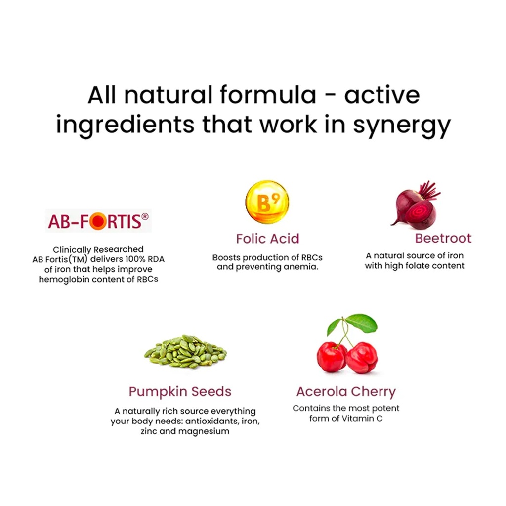 wellbeing-nutrition-melts-nano-iron-plan-3.jpg