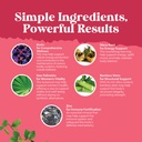 bundle-of-women-s-saw-palmetto-and-resve-6.jpg