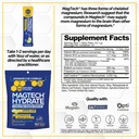 natural-stacks-creatine-monohydrate-magt-4.jpg