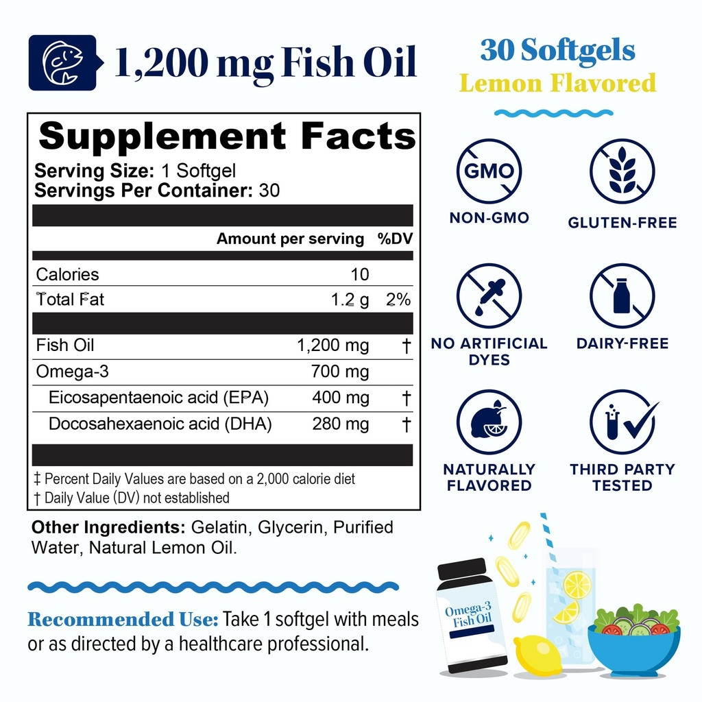 omega-3-fish-oil-supplement-1-200mg-omeg-2.jpg